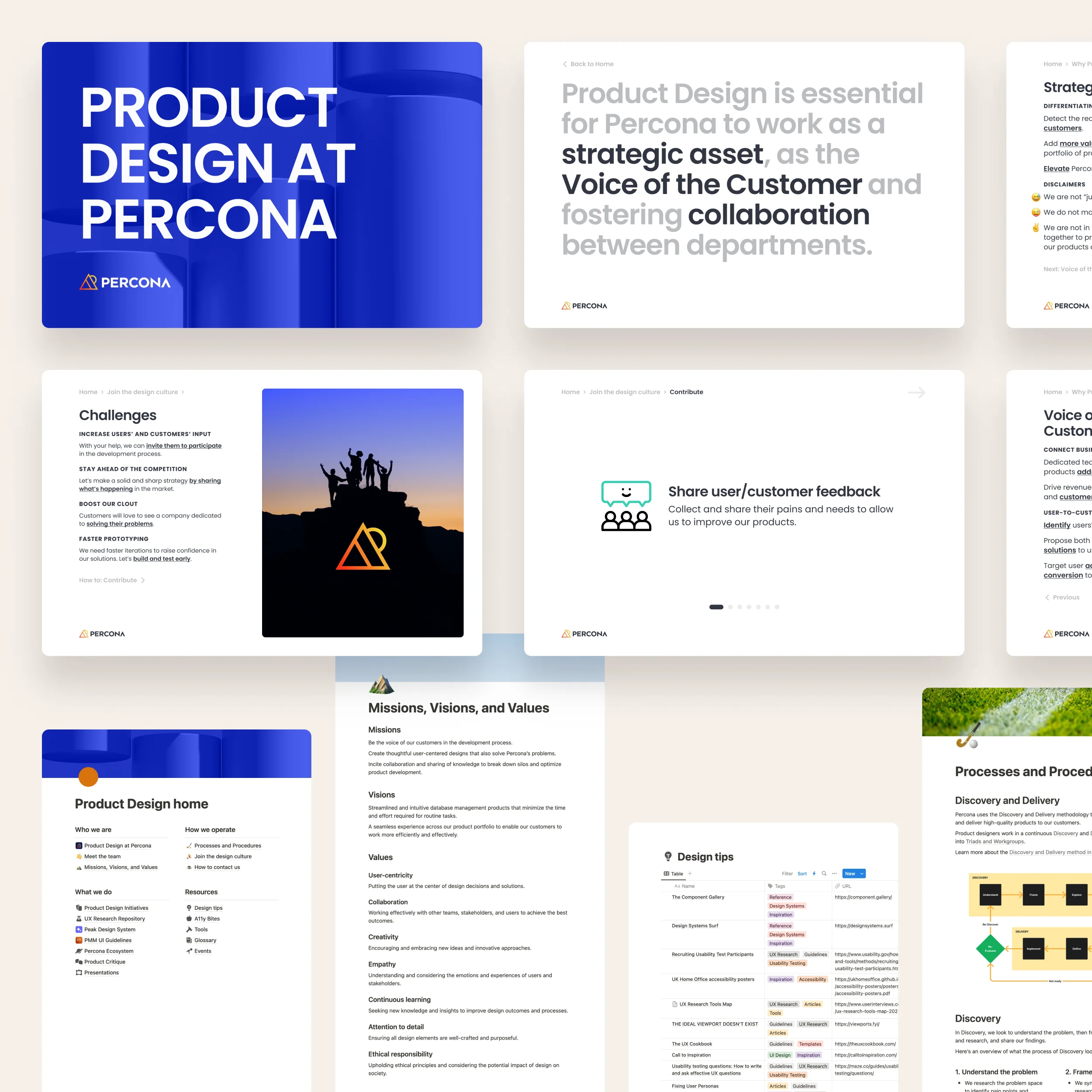 Compilation of screenshots of documentation pages and presentation slides. It has mostly written content about Percona processes and procedures when designing products.