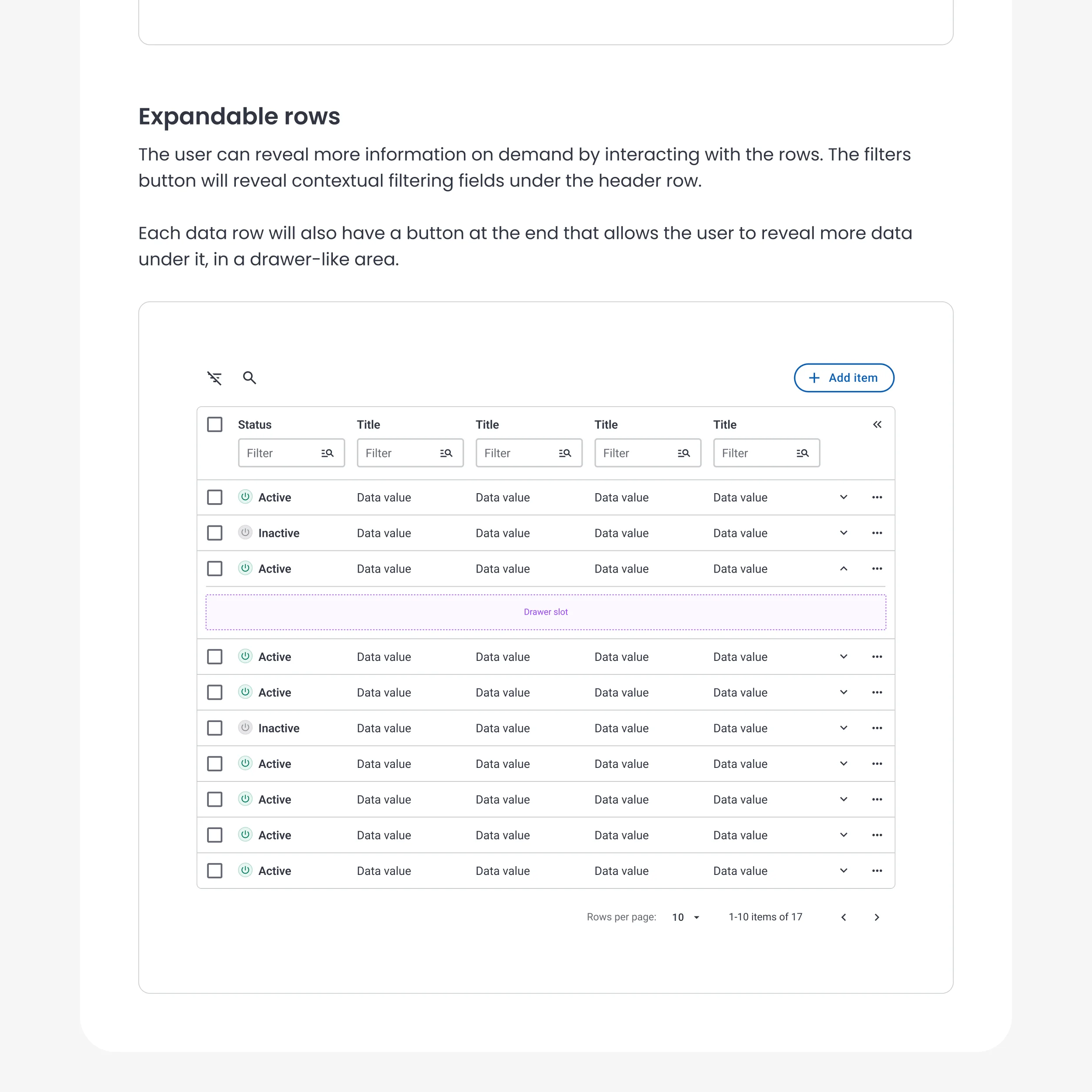 A snippet of a design system documentation page explaining how expandable rows work on a data table, and it has a visual example of it.