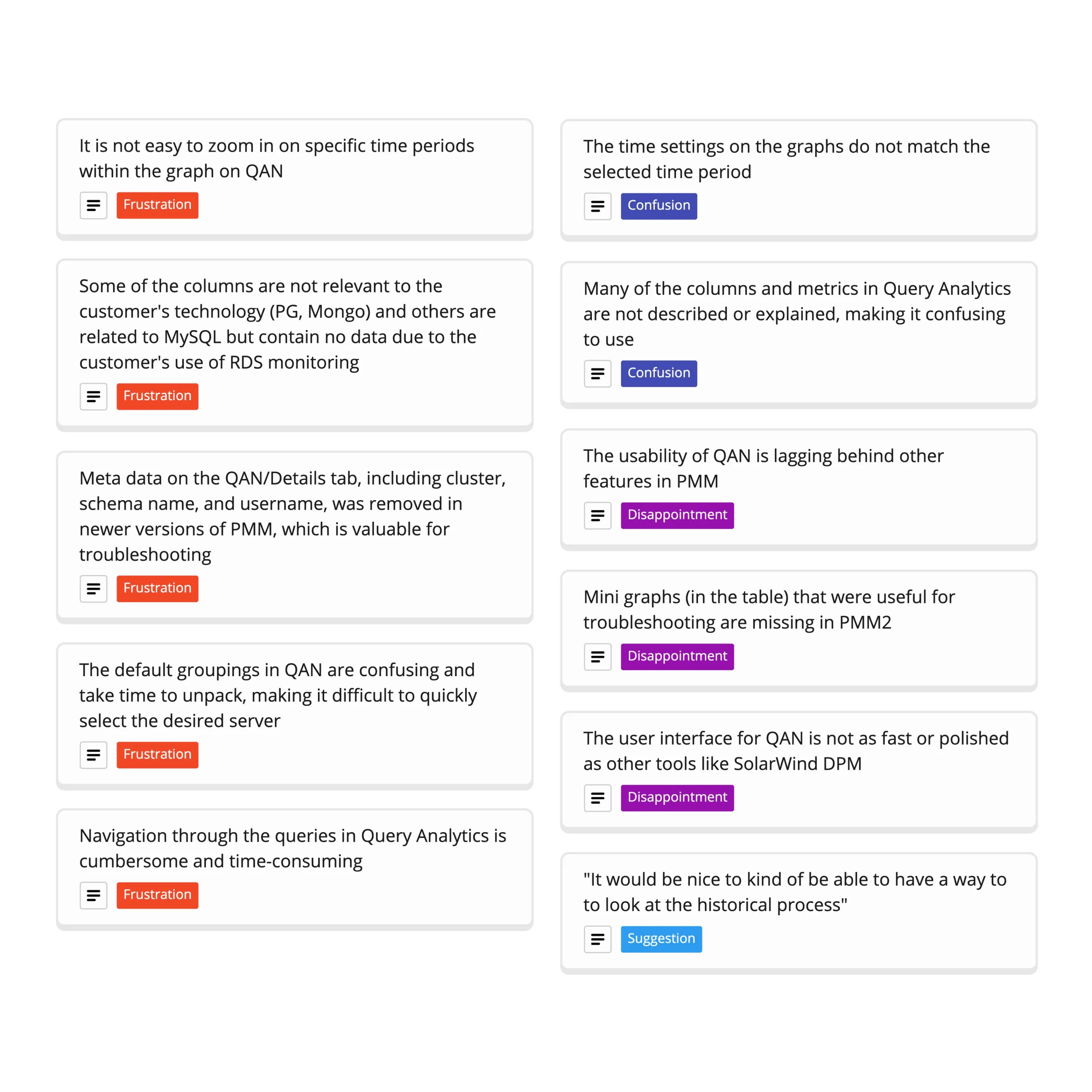 Listing of insights collected from user interviews categorized by sentiment.