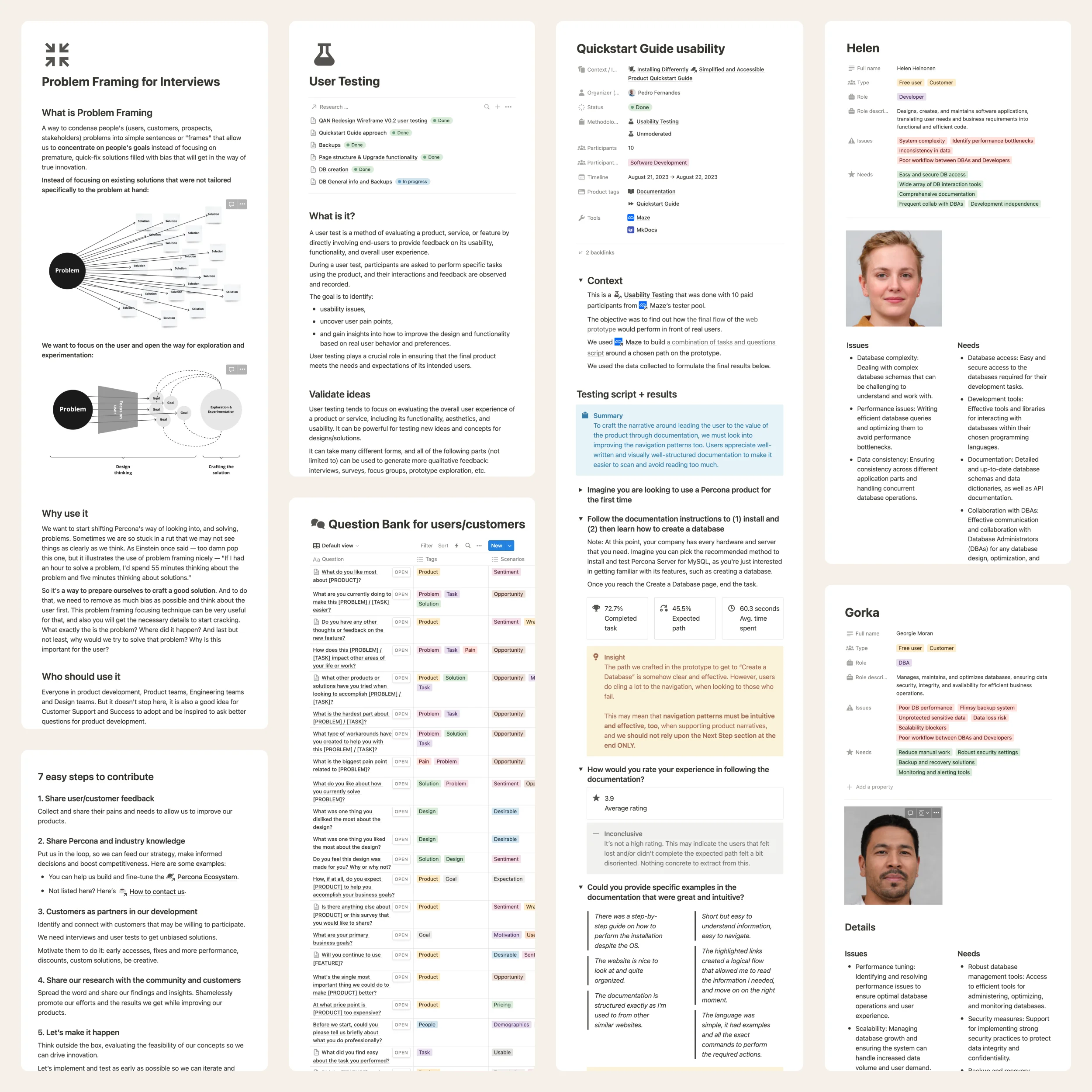 Compilation of screenshots of documentation pages with text, diagrams, and other different formatting techniques.