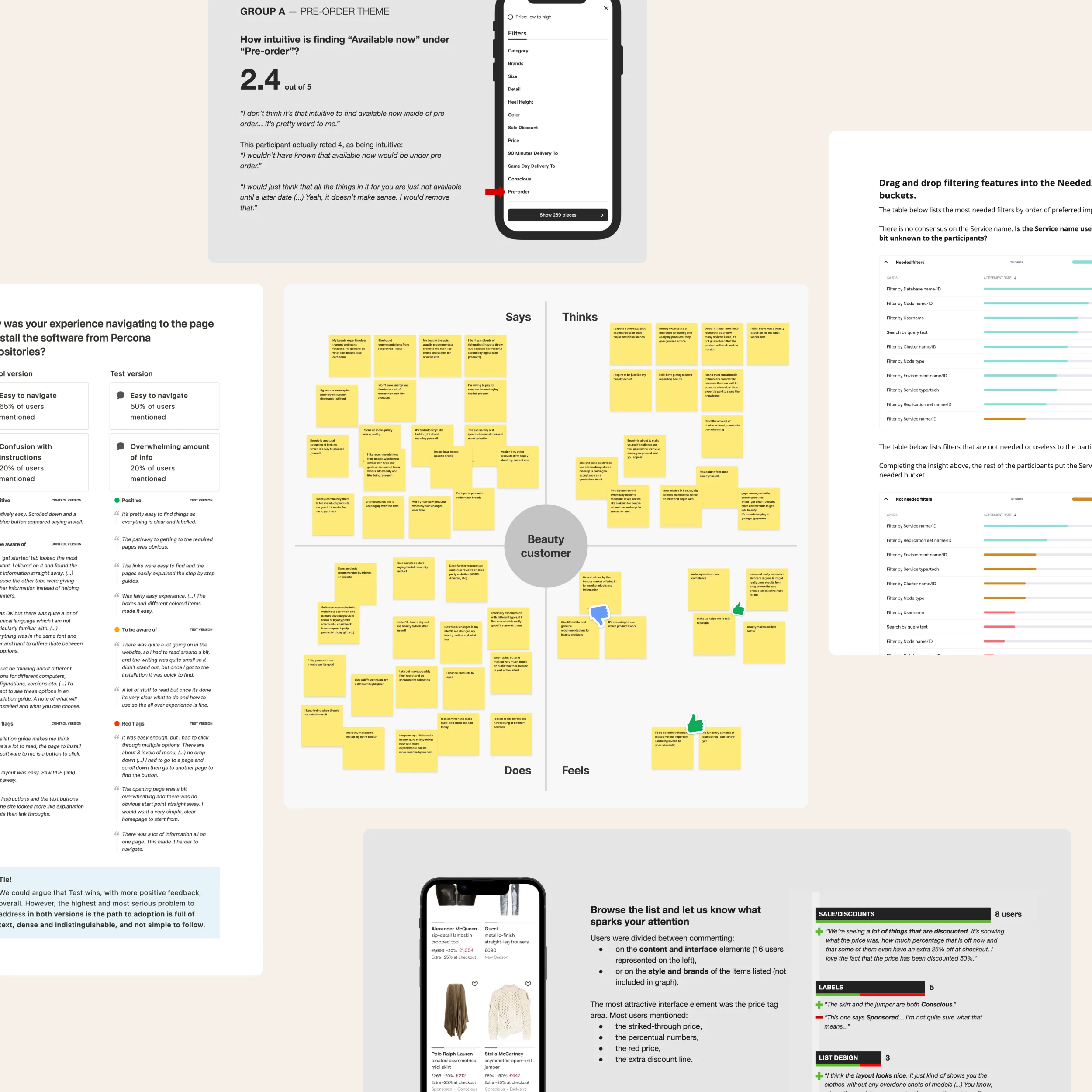 Screenshots of documentation pages, presentation slides, and whiteboard diagrams with post-its.