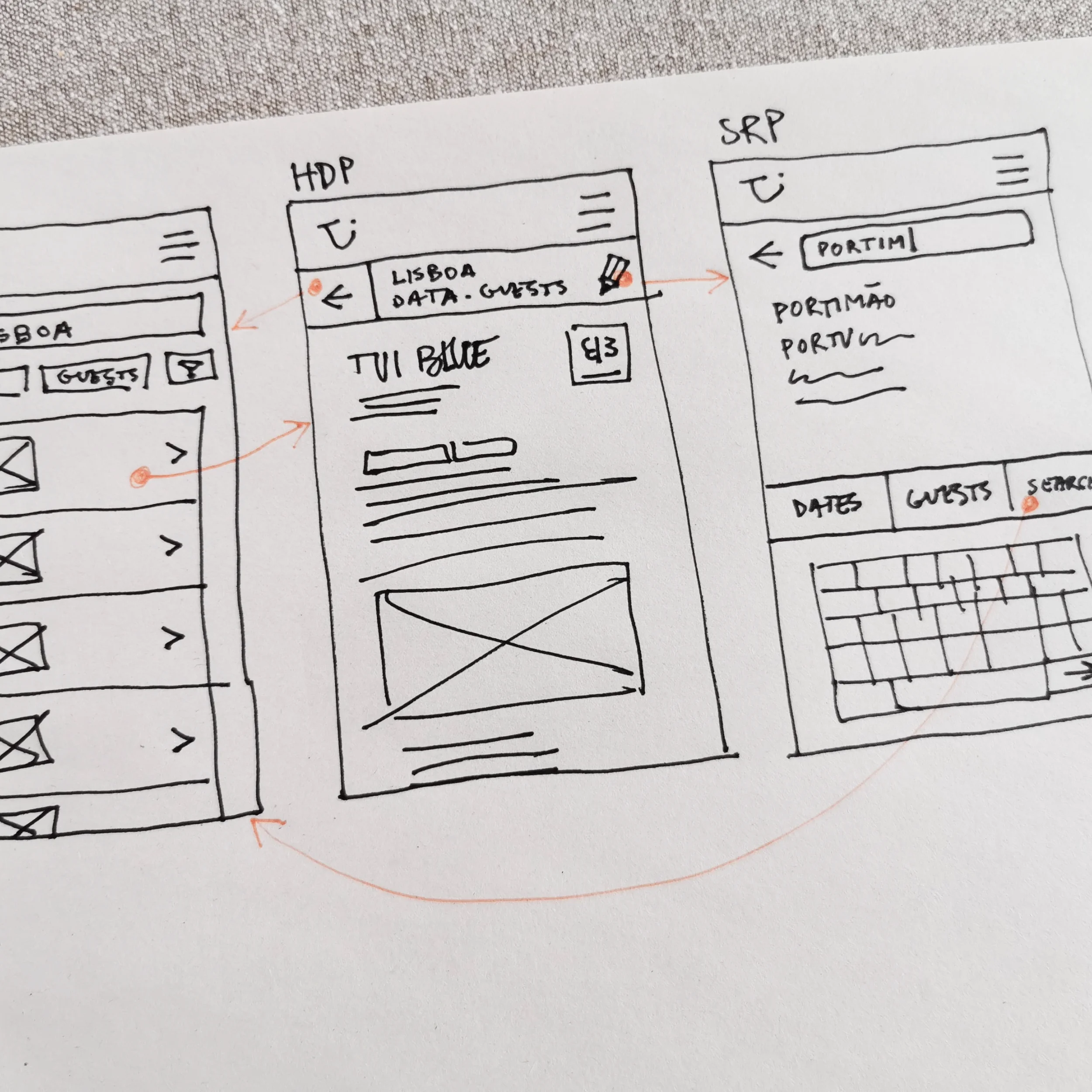 Photo of a sketch illustrating 3 mobile app pages with arrows representing relationships.